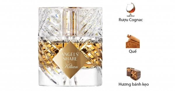 Nước Hoa Kilian Angels’ Share 50ml - Giá cực rẻ!